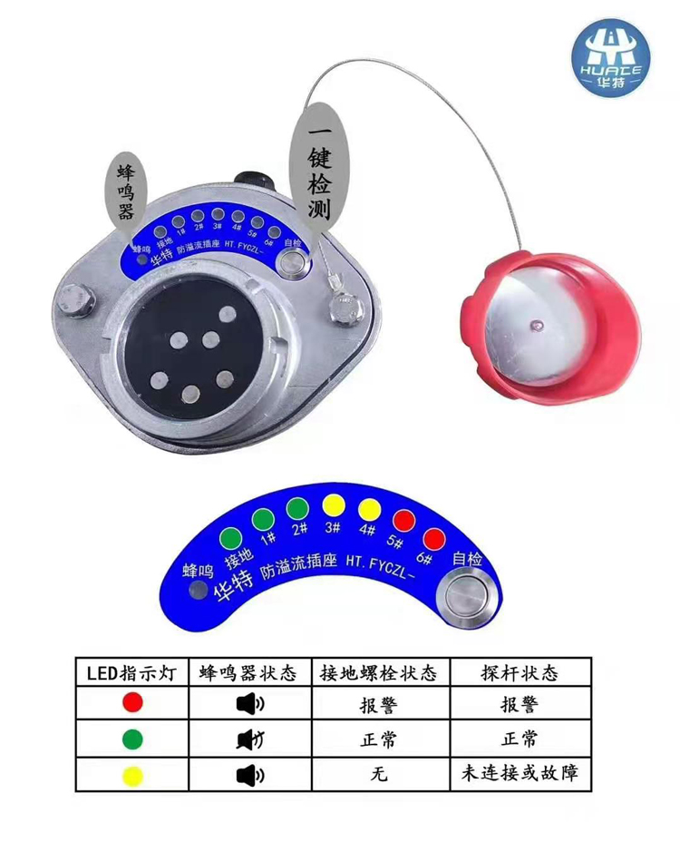 油罐車防溢插座